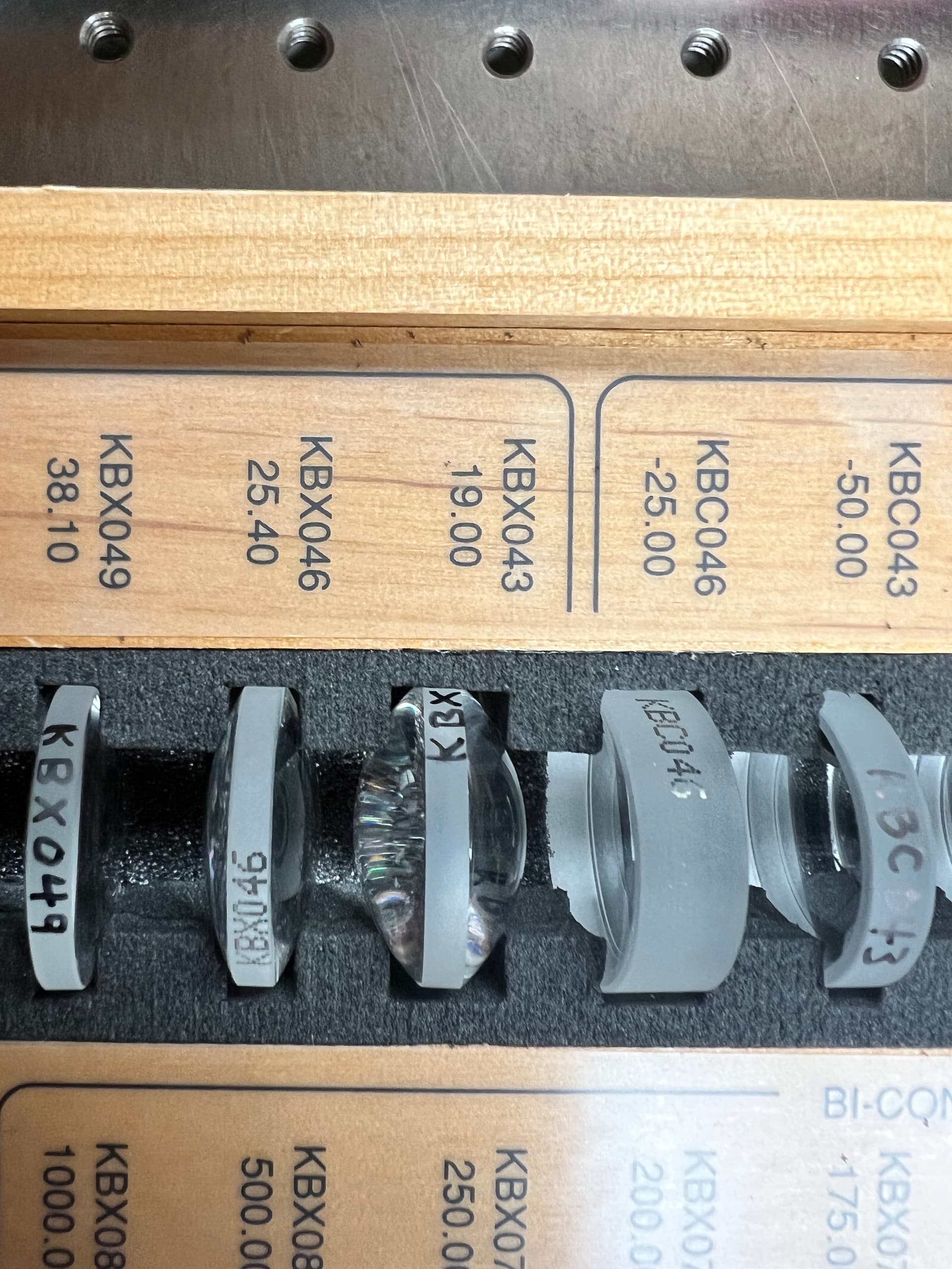 Lens kit for focusing light