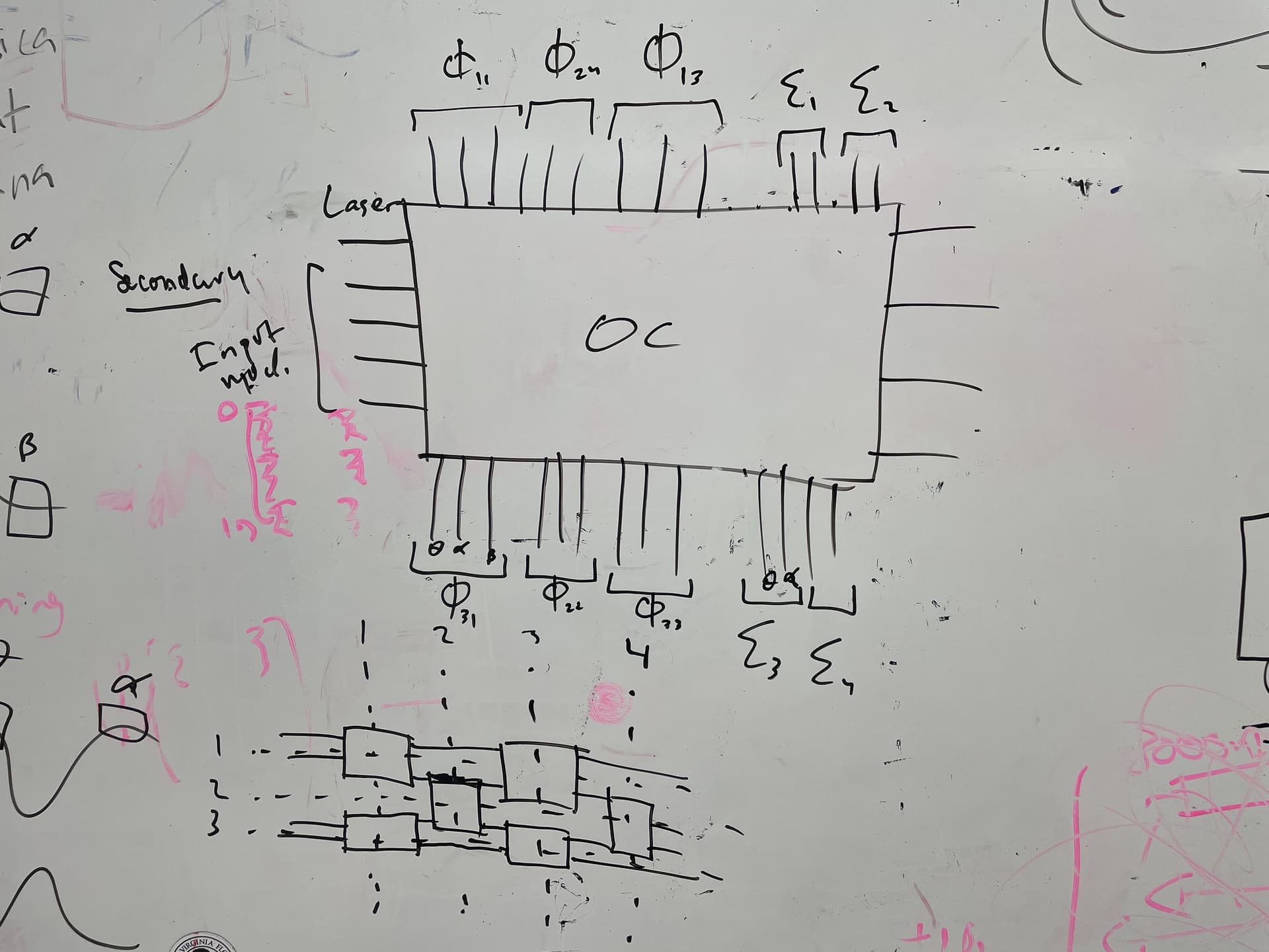 Whiteboard sketch of chip pin diagram