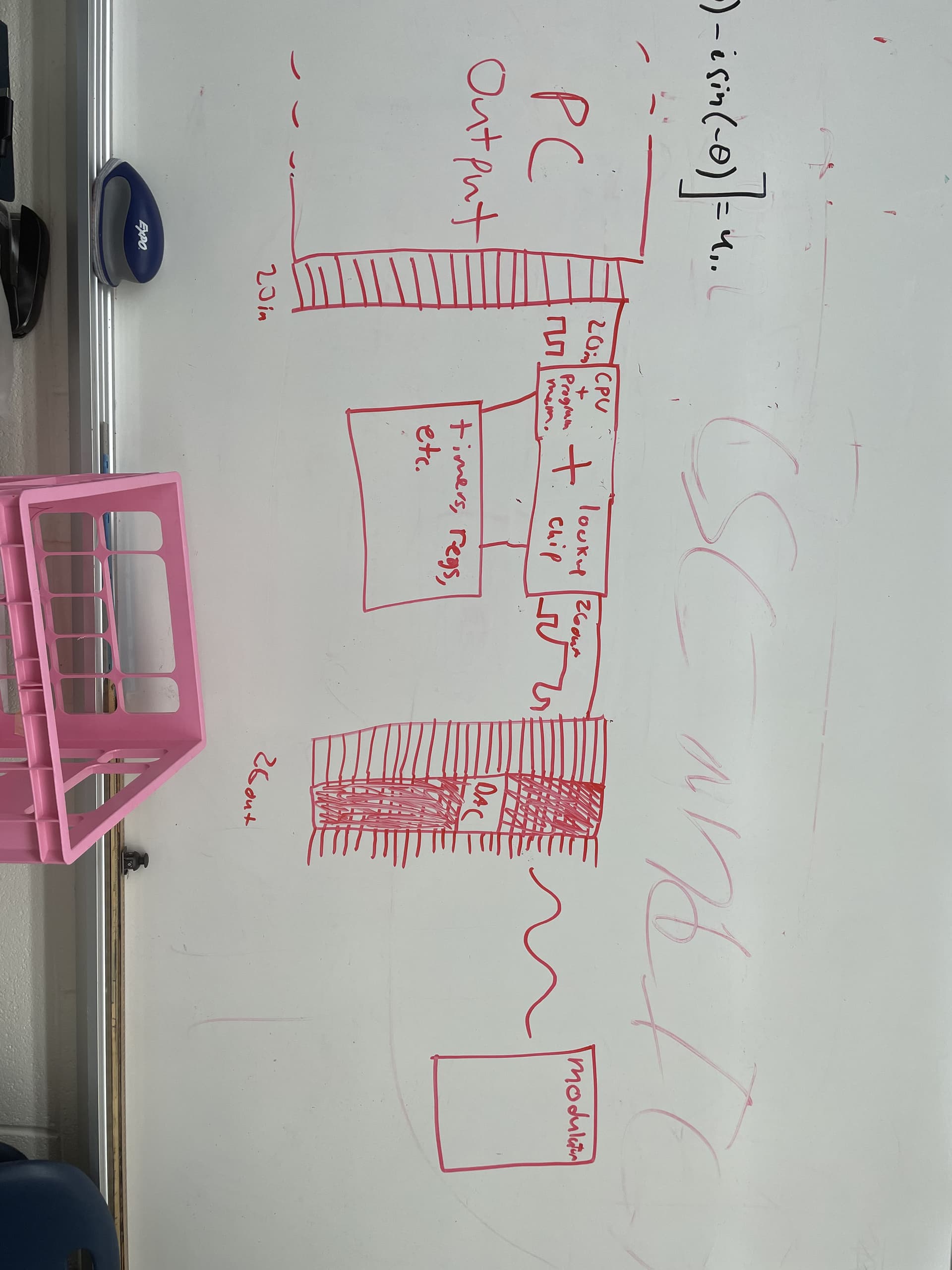 Tachyon interconnect black box diagram
